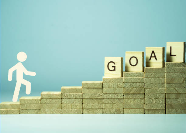 Personal and Career Success;